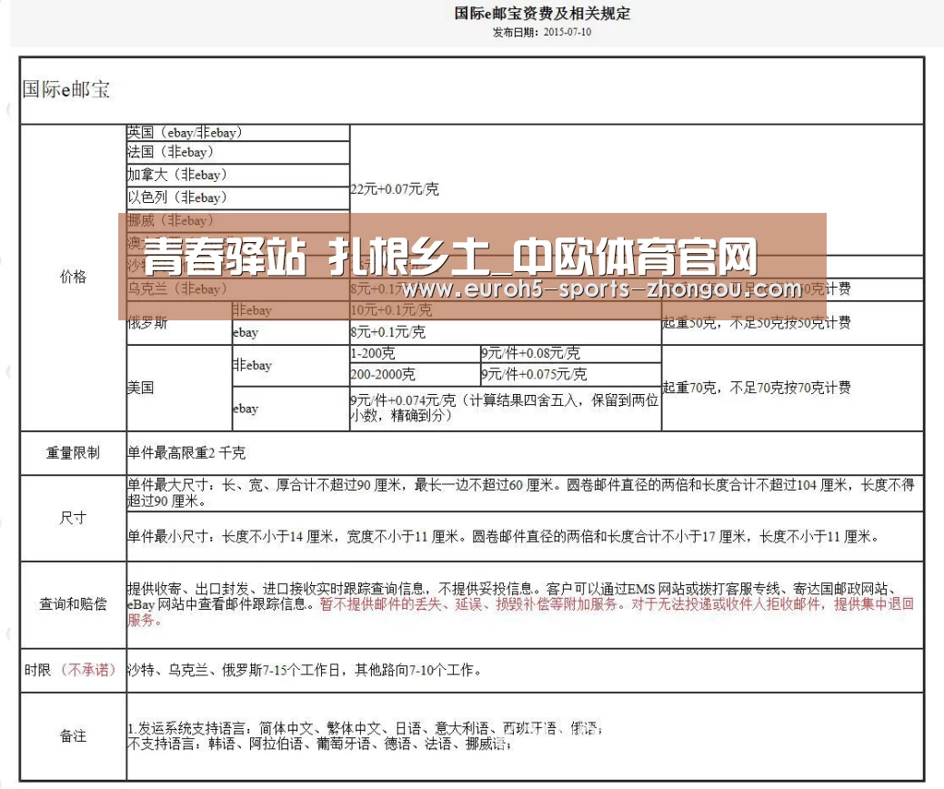 青春驿站 扎根乡土_中欧体育官网