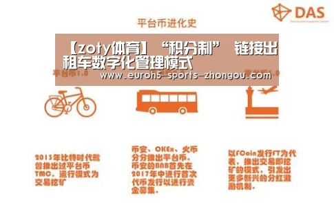 【zoty体育】“积分制” 链接出租车数字化管理模式